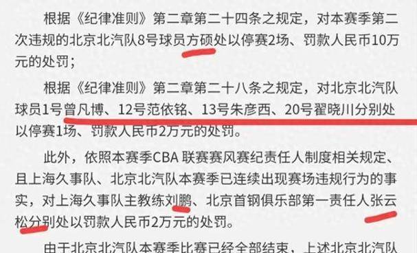 CBA官方开出罚单新疆球员黄荣奇停赛3场的相关图片