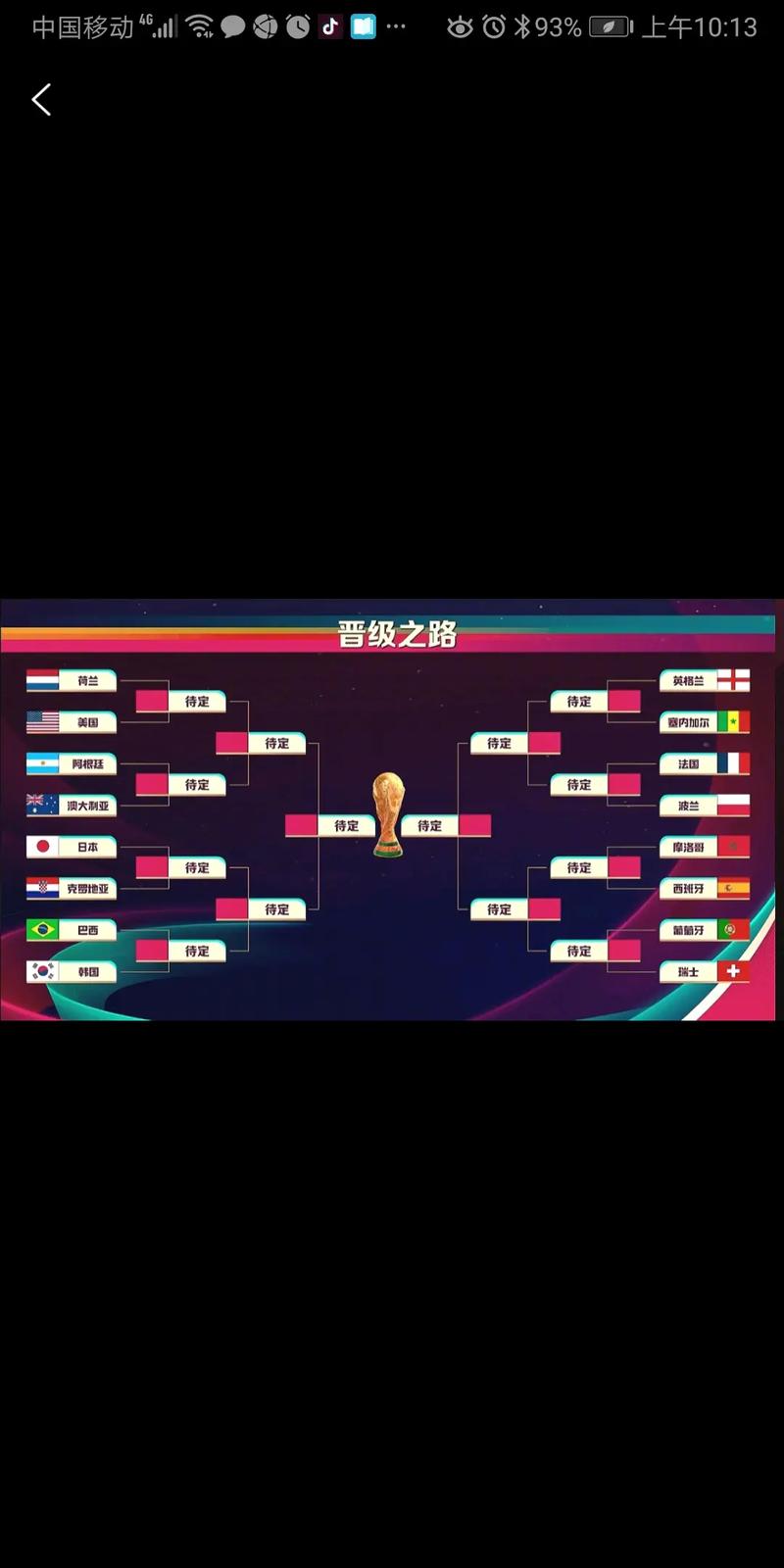 世界杯淘汰赛名单19名将被淘汰，韩国男乒3败出局!的相关图片